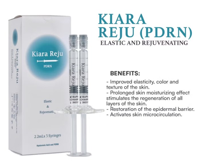 Kiara Reju